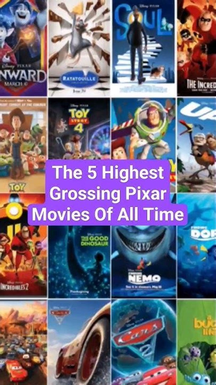 The 5 Highest-Grossing Pixar Movies