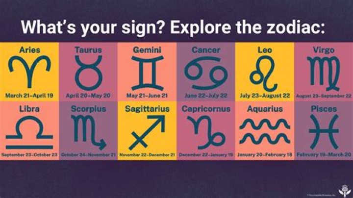 The Best Zodiac Sign to Go Out to Dinner With, Astrologers Say