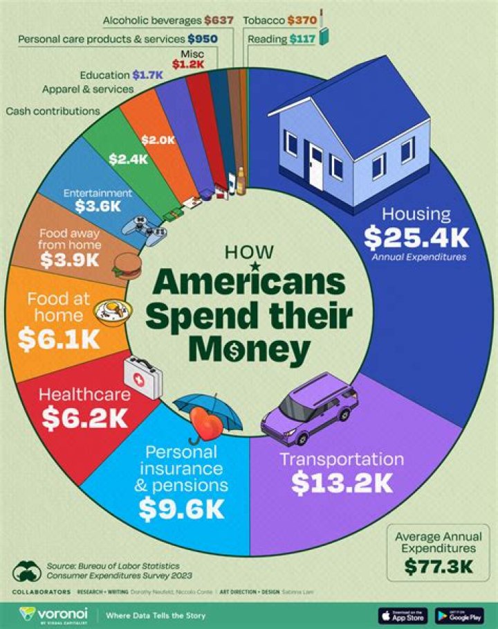 The Koch Brothers Are Worth A Combined $100 Billion. How Did They Make Their Money? How Do They Spend Their Money