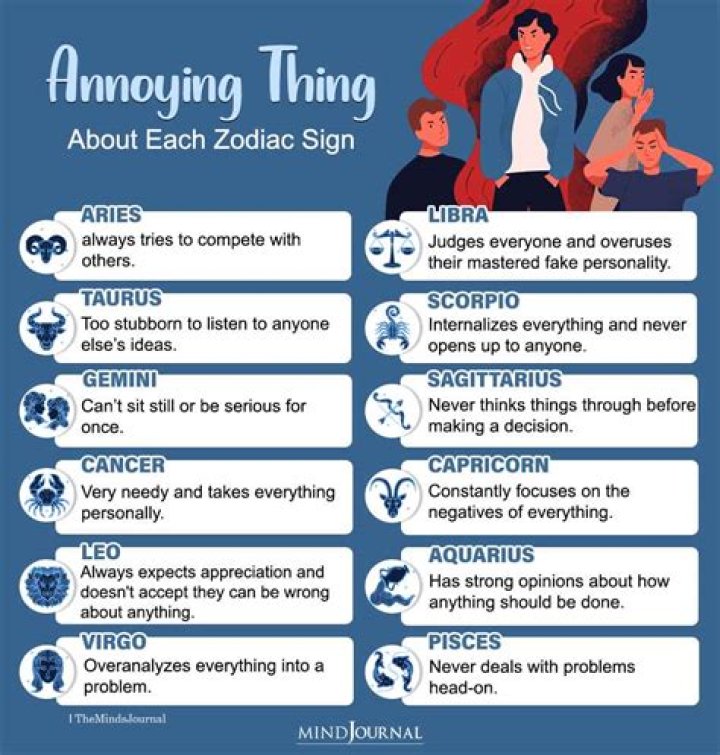 The Most Annoying Thing About Each Zodiac Sign, According to Astrologers