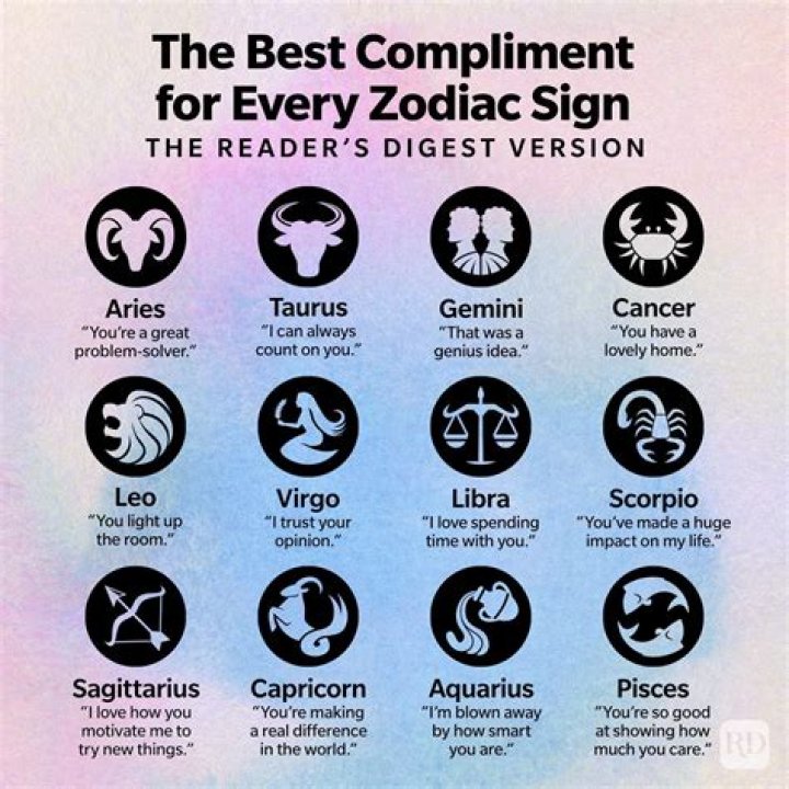 The Most Manipulative Zodiac Sign, According to Astrologers