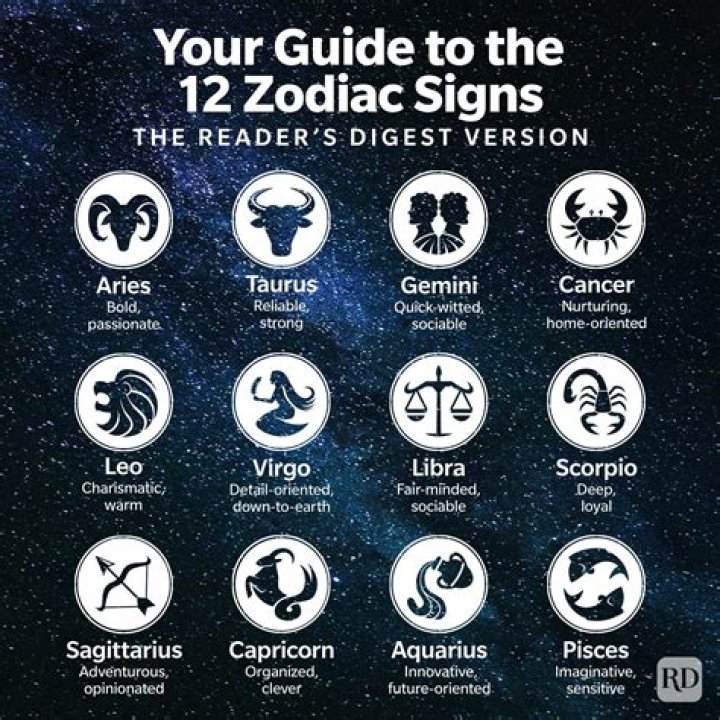The Most Mysterious Zodiac Sign, According to Astrologers
