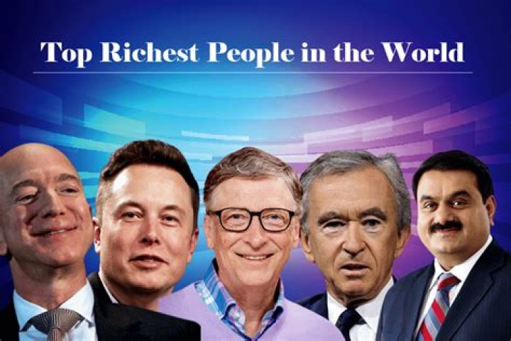 The Richest Person In The World Every Year, From 1987 to 2020