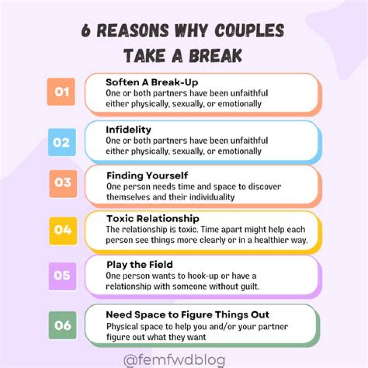 The Single Best Way to Break Up with Someone, According to Experts