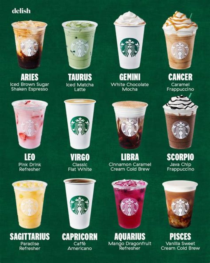 The Tea You Should Drink, Based on Your Zodiac Sign