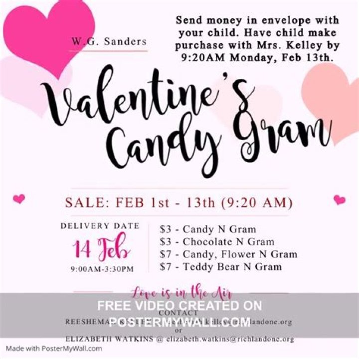 This Is the Most Hated Valentine's Day Gift, Survey Shows