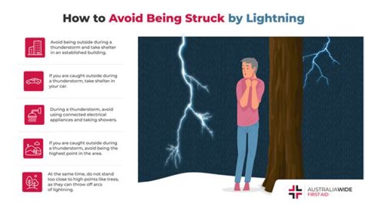 This Is Where You're Most Likely to Be Struck by Lightning, CDC Says