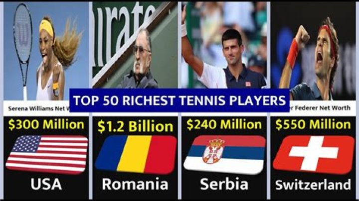 Top 50 Richest Tennis Players