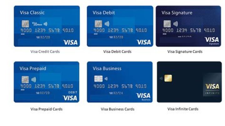 Visa Is Making These Major Changes to Your Credit Cards and How You Use Them