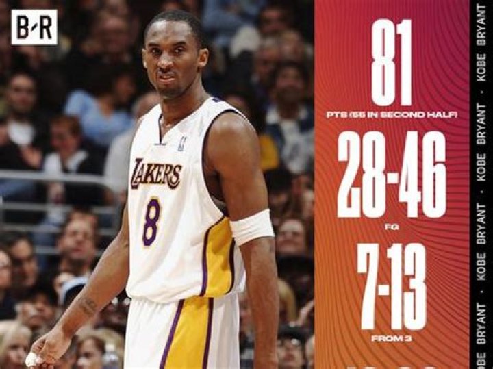 What Was Kobe Bryant's SAT Score?