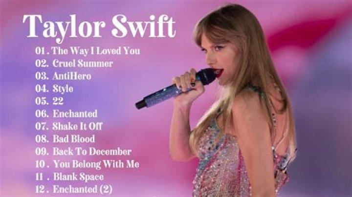 What Was Taylor Swift’s First Song?