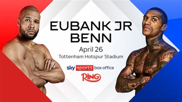 Who is Chris Eubank Dating Now