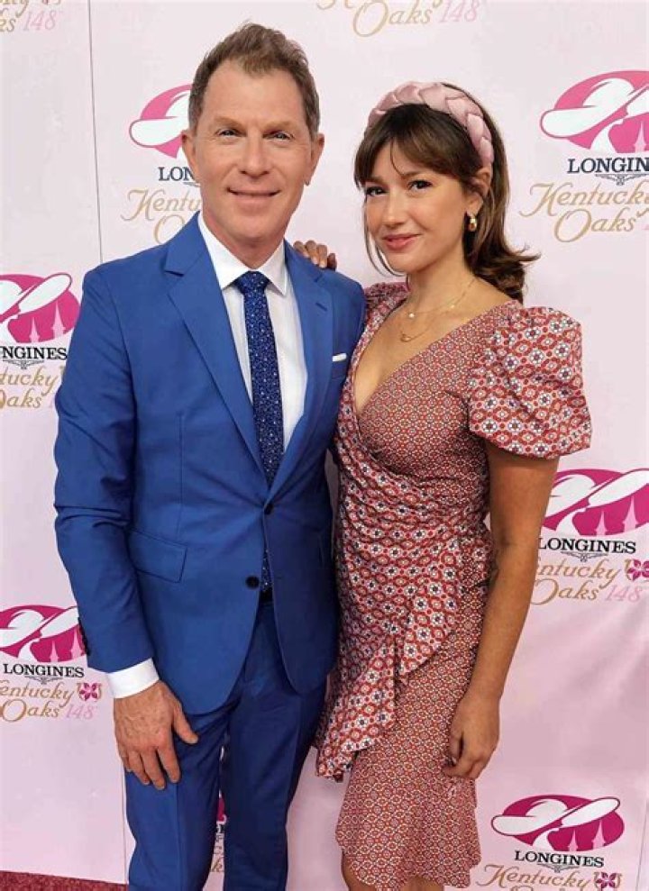 Who is Eduardo Perez Dating Now