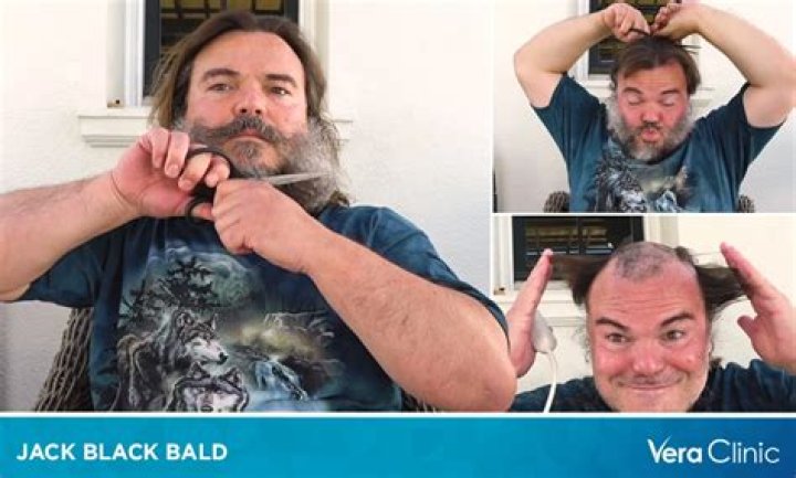 Why Did Jack Black Change His Name?